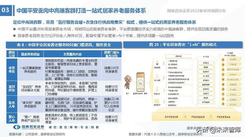 保險(xiǎn)行業(yè)2022年春季策略報(bào)告 改革，從產(chǎn)品到服務(wù)——深化信息咨詢服務(wù)，驅(qū)動(dòng)行業(yè)新增長(zhǎng)